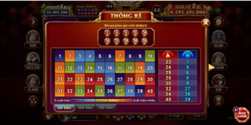 Sau khi chọn số, hệ thống quay ngẫu nhiên và quyết định kết quả